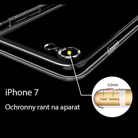 Etui na iPhone SE 2020 silikonowe crystal case - bezbarwne.