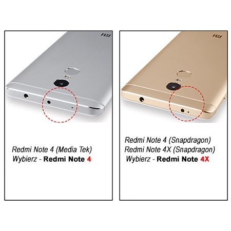 Etui na Xiaomi Redmi Note 4X - bumper Neo CARBON - Granatowy.